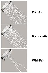 Bath Time Besides Pain with Hansgrohe RainDance S BalanceAir RainAir Whirlinka