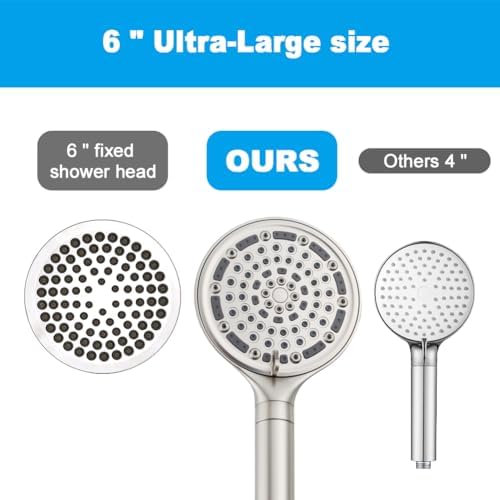 CyberWater 6 Inch Filtered Handheld Showerhead