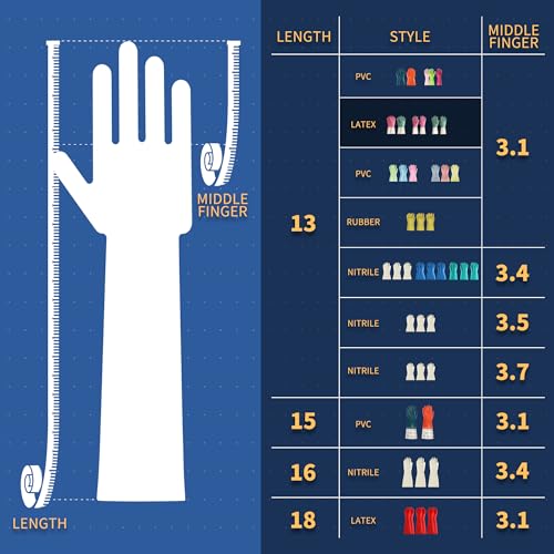 BOOMJOY Eco-Friendly Heavy Duty Gloves 2 Pairs - Kitchen Bathroom More