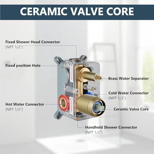 Precision-Rainfall Washdown Delicate Overhead IENTLE hand sprayed-box 10 galmin Wall-Mounted