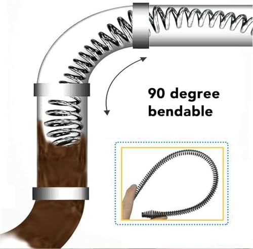 Foil Electric Auger