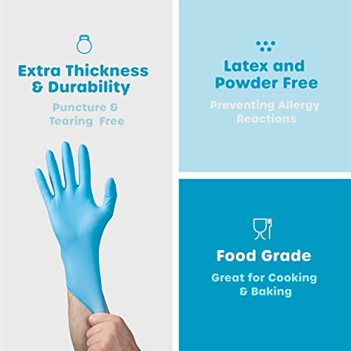 Comfy Package Synthetic Vinyl Blend Disposable Gloves
