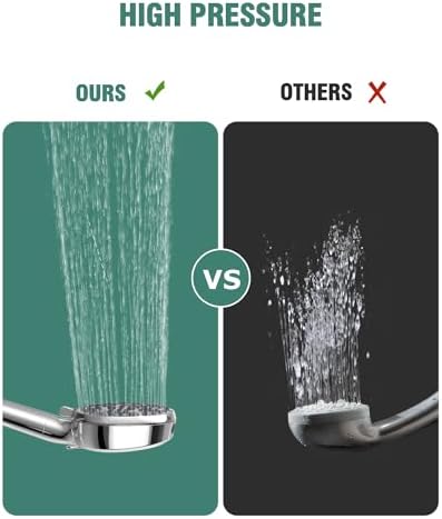 Diiwet Filtered shower head