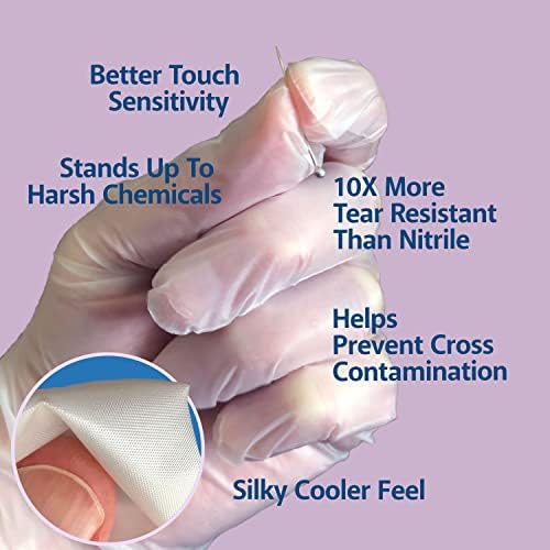 Ultimate Protection Nitrile Vinyl Latex Powder-Free Gloves