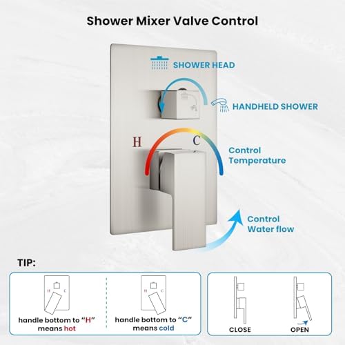 GotOnovo Rainfall Relaxation System