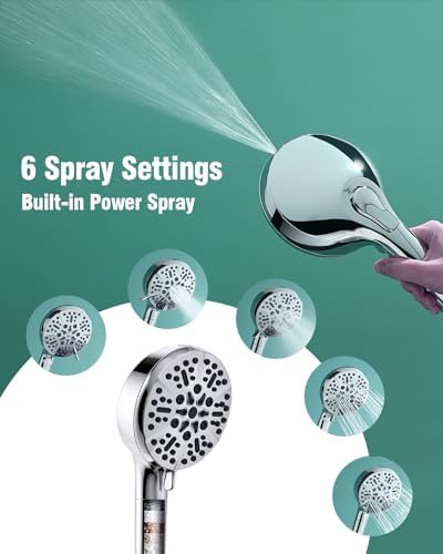 Diiwet Filtered shower head
