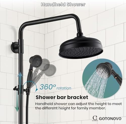 Versatile 2-Function Rain Showers for Modern Classic Bath Alterations