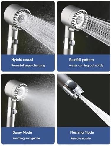 Ion Drops Filtered Shower Head