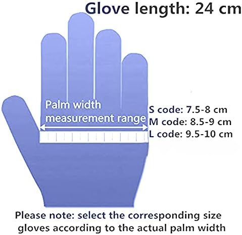 Nitrile Gloves - Ultimate Protection for Your Hands