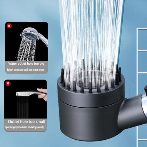 Ion Drops Filtered Shower Head