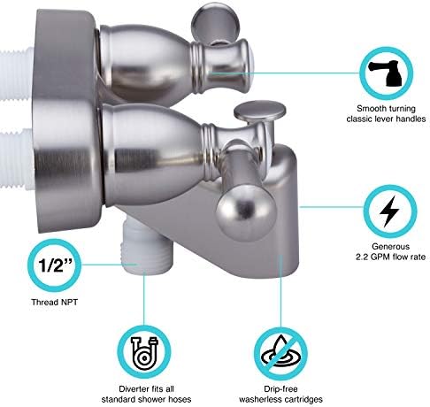 Dura Faucet with Adjustment Features
