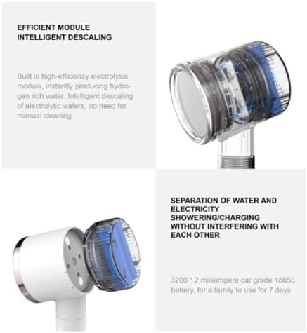 Hydrogen-Enriched Handheld Showerhead for Skin Hydration Stress Relief