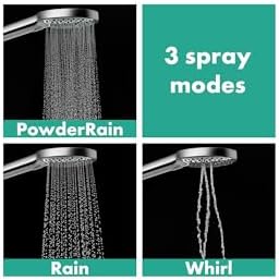 Raindance Select S Adjustable Handheld Shower Head Set