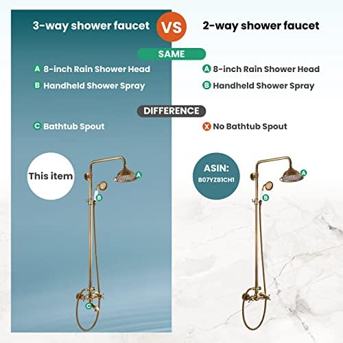 Gotonovo 3-in-1 Shower Faucet - 8 inch Rainfall with Tub Spray
