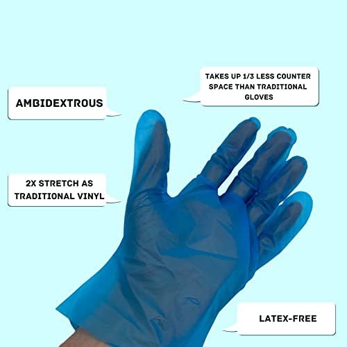 Disposable Food Service Gloves 2000 Pack Blue Medium 2 Mil Thick
