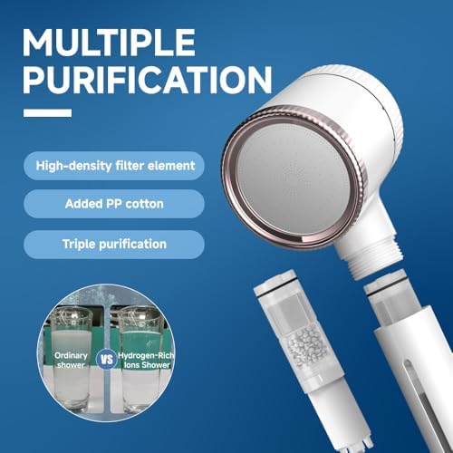 Hydrogen-Enriched Handheld Showerhead for Skin Hydration Stress Relief