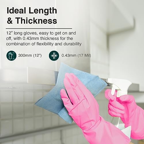Fluffy Gloves for Dishing Up Comfort