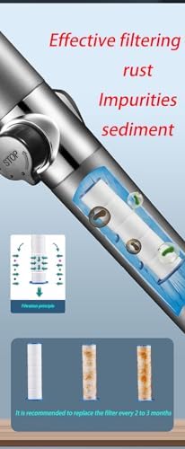 Yaoju 3-in-1 Ion Drop Handheld Showerhead