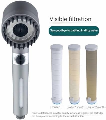 Ion Drops Filtered Shower Head