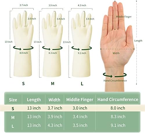 Simple Solution for Durable Gloves