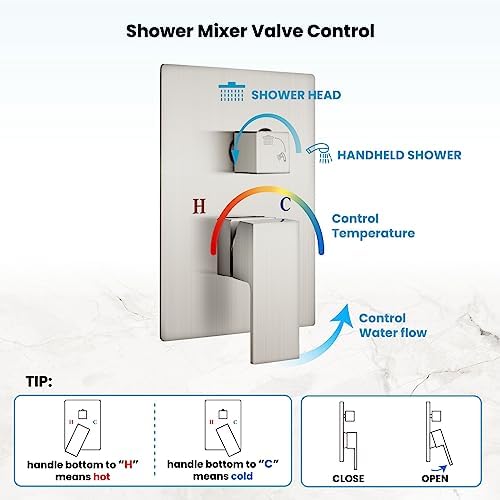 GotOnovo Rainfall Relaxation System