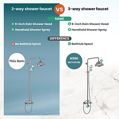 Gotonovo Brushed Nickel 8-inch Rainfall Shower Faucet Set