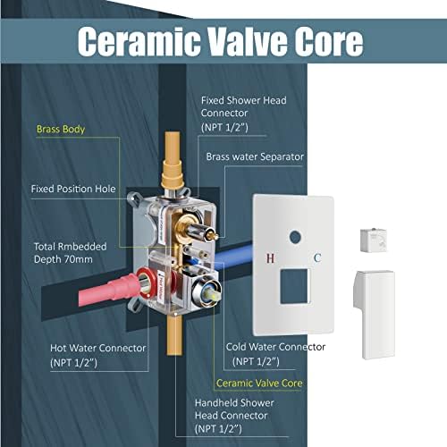 Durable Ceiling Mounted Shower System - Overhead Rain Handheld Spray with Chrome Finish