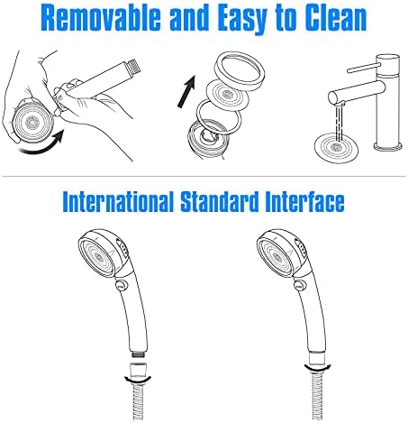 High-Pressure RV Shower Head