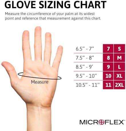 Bright Nitrile Gloves for Automotive More