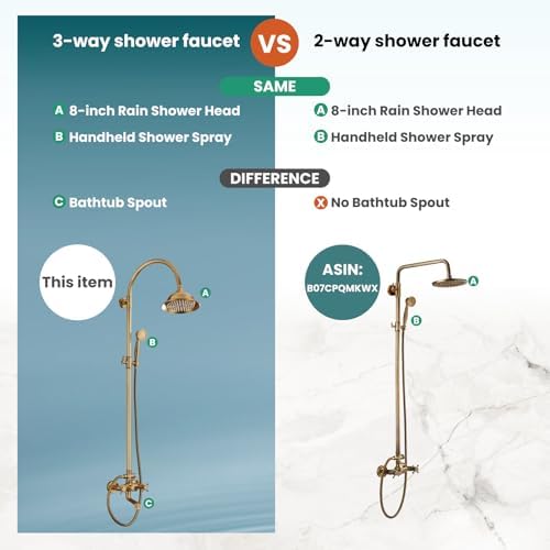 Gotonovo 8 Inch Antique Brass Wall Mount Shower System