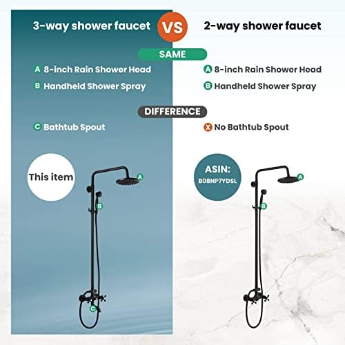 Gotonovo Adjustable Bathroom Faucet Matte Black 8-inch Shower Head