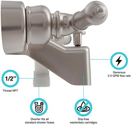 Durable RV-Gang Faucet with Aesthetic Classical Handles