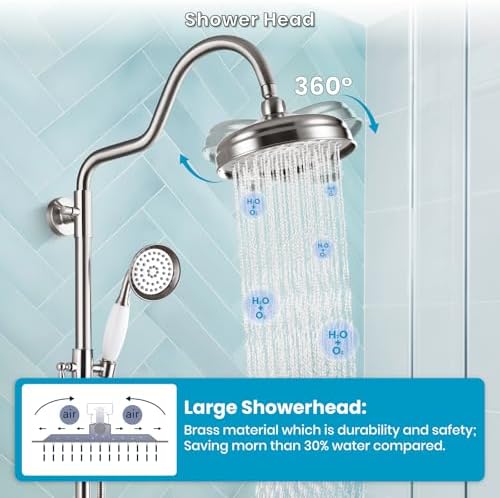 Gotonovo Luxury Exposed Shower Faucet Set