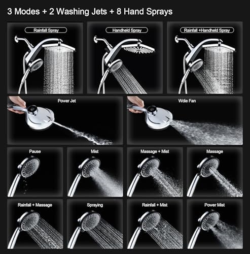 High-Pressure Rain Shower Head