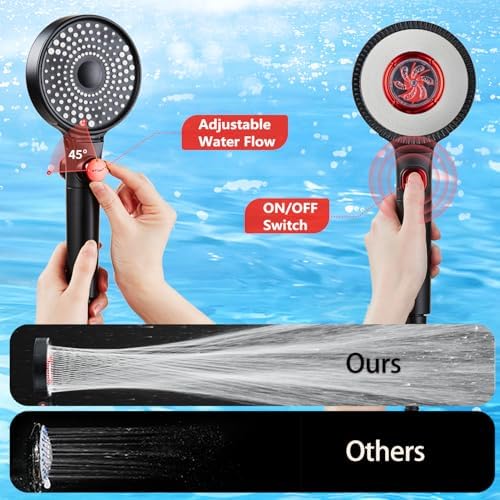 Filtered Shower Head for Hard Water