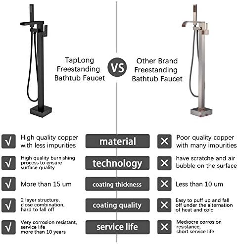 Freestanding bathtub Faucet with 6 GPM Flow Matte Black