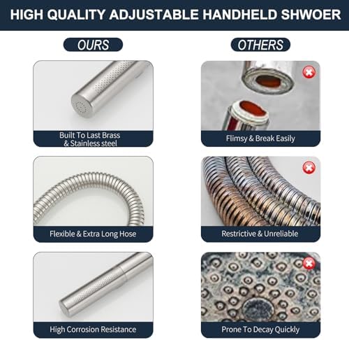 Kroias Brushed Nickel 2-in-1 Handheld Shower Set