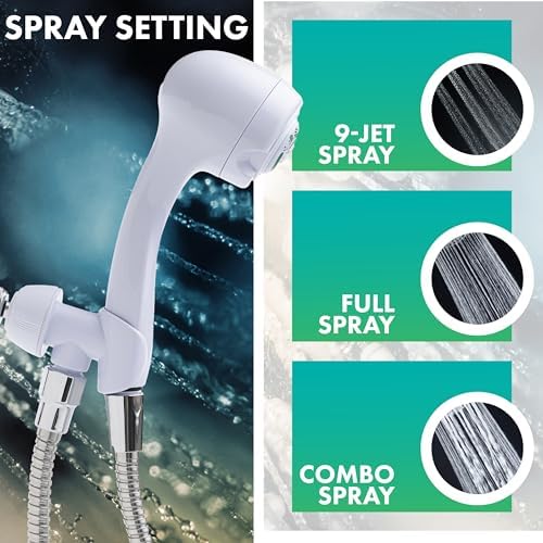 Experience luxury with Niagara Conservation N2935 Earth Spa 3-Spray