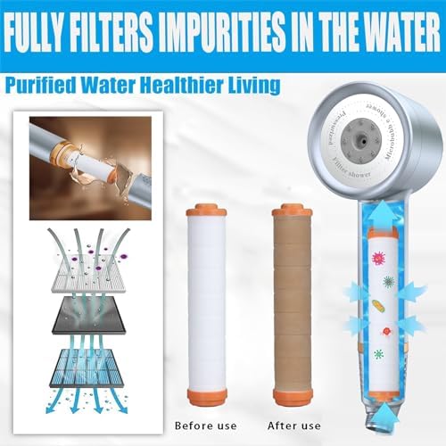 Long Lasting High Pressure Handheld Shower Head Blue