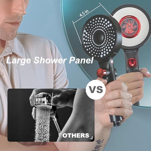 Filtered Shower Head for Hard Water