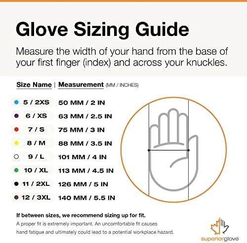 Superior Glove KeepKleen 100-Piece Nitrile Gloves