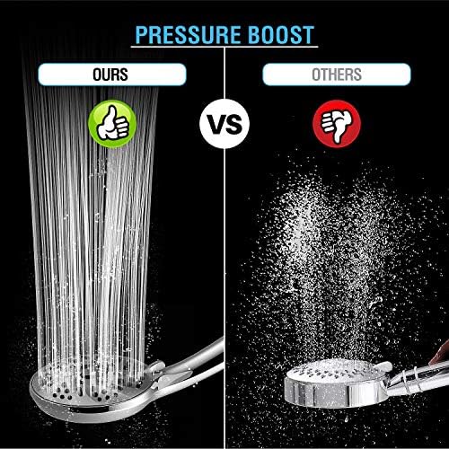 High-Pressure Handheld Shower Head