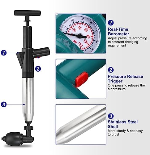 120 PSI Stainless Steel Toilet Plunger with Real-Time Barometer
