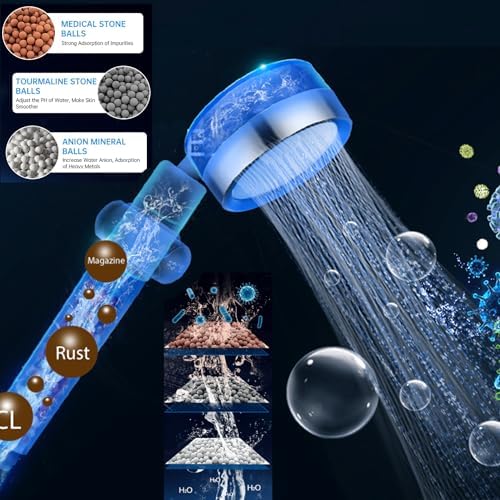 Fast-Powered Filtered Hydro Jet Shower Head