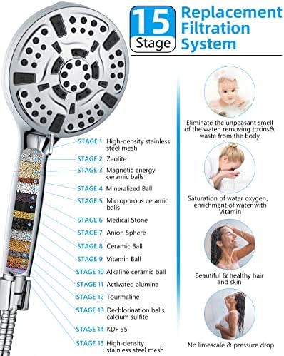 Pure Water Flow Handheld Showerhead - Effortlessly Clean Purify Your Showerwater