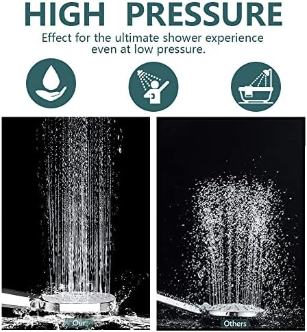 High Pressure Handheld Shower Head with 3 Spray Modes