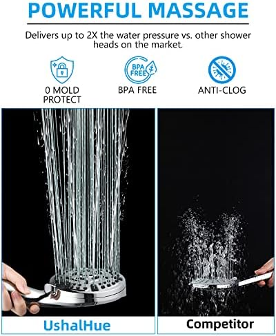 Pure Water Flow Handheld Showerhead - Effortlessly Clean Purify Your Showerwater