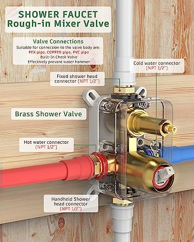 Luxury Gold-Painted Shower Faucet Set