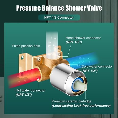 Sturdy Stainless Steel Rainfall Shower Head Set for US