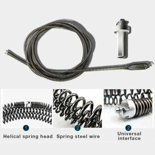 Foil Electric Auger